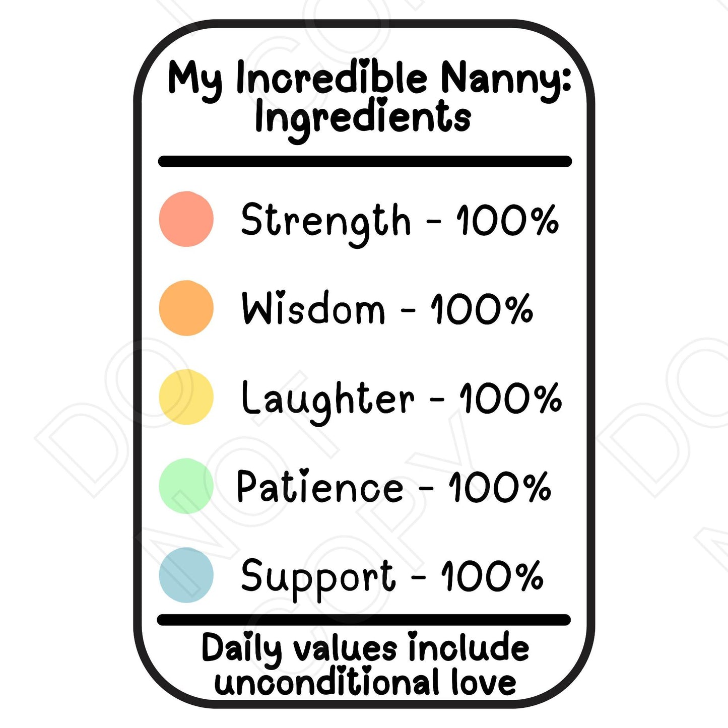 UVDTF Transfer - Nutrition Card for Parent/Grandparent