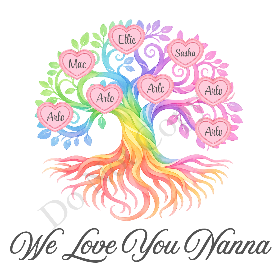 UVDTF Transfer - We Love You Nanna Family Tree with 2 - 8 Custom Names On Tree