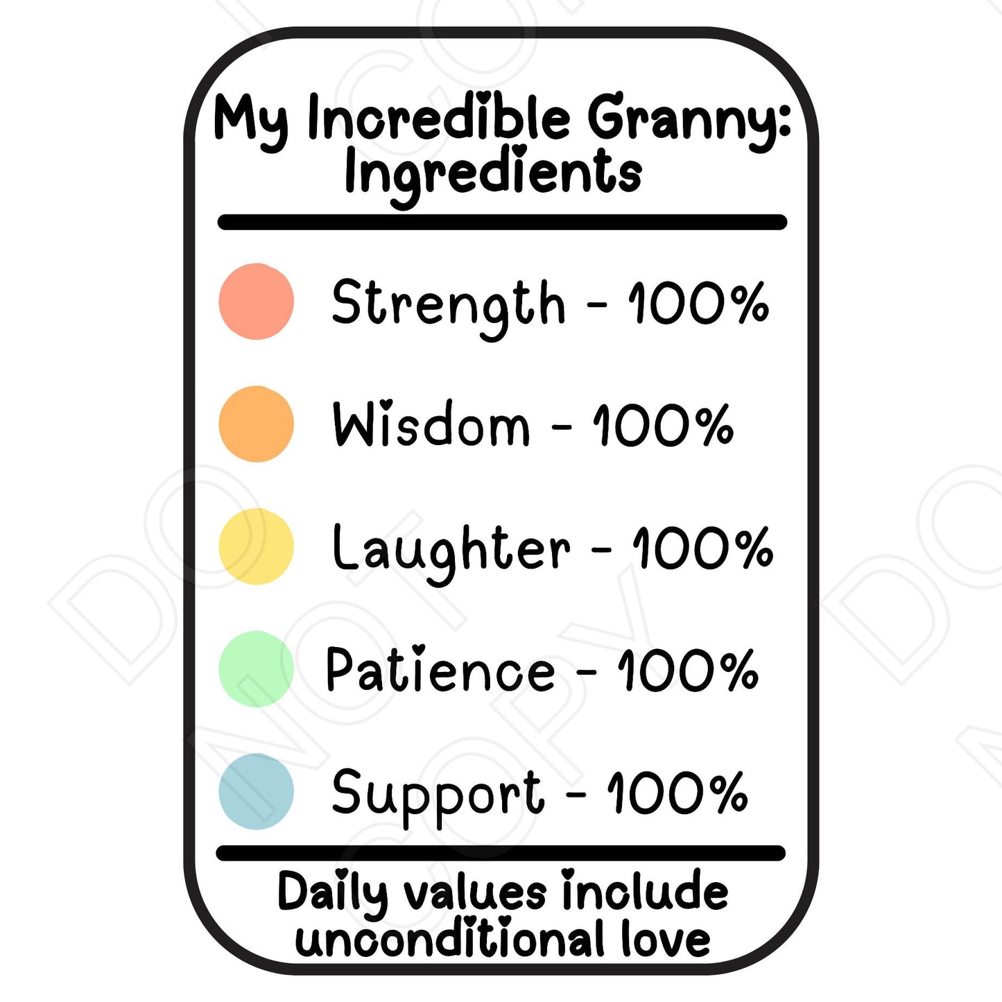 UVDTF Transfer - Nutrition Card for Parent/Grandparent