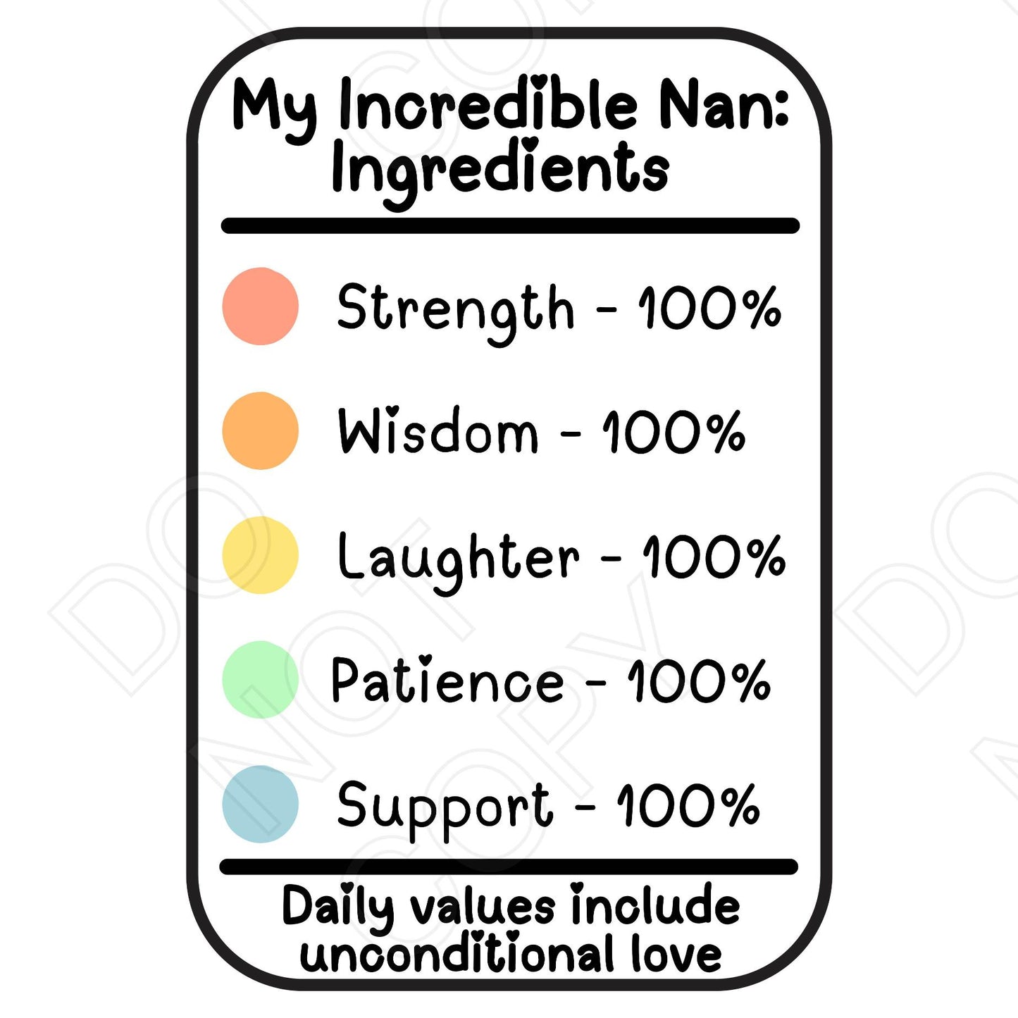 UVDTF Transfer - Nutrition Card for Parent/Grandparent