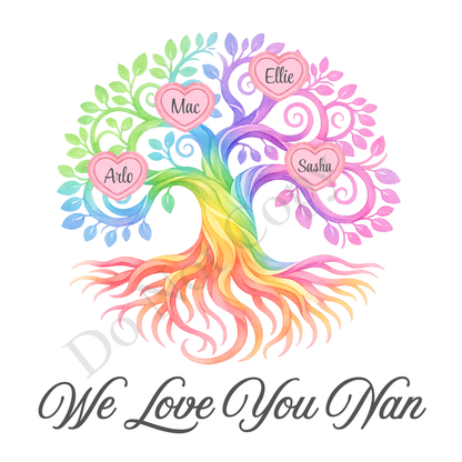 UVDTF Transfer - We Love You Nan Family Tree with 2 - 8 Custom Names On Tree