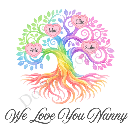 UVDTF Transfer - We Love You Nanny Family Tree with 2 - 8 Custom Names On Tree