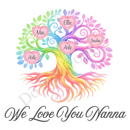 UVDTF Transfer - We Love You Nanna Family Tree with 2 - 8 Custom Names On Tree