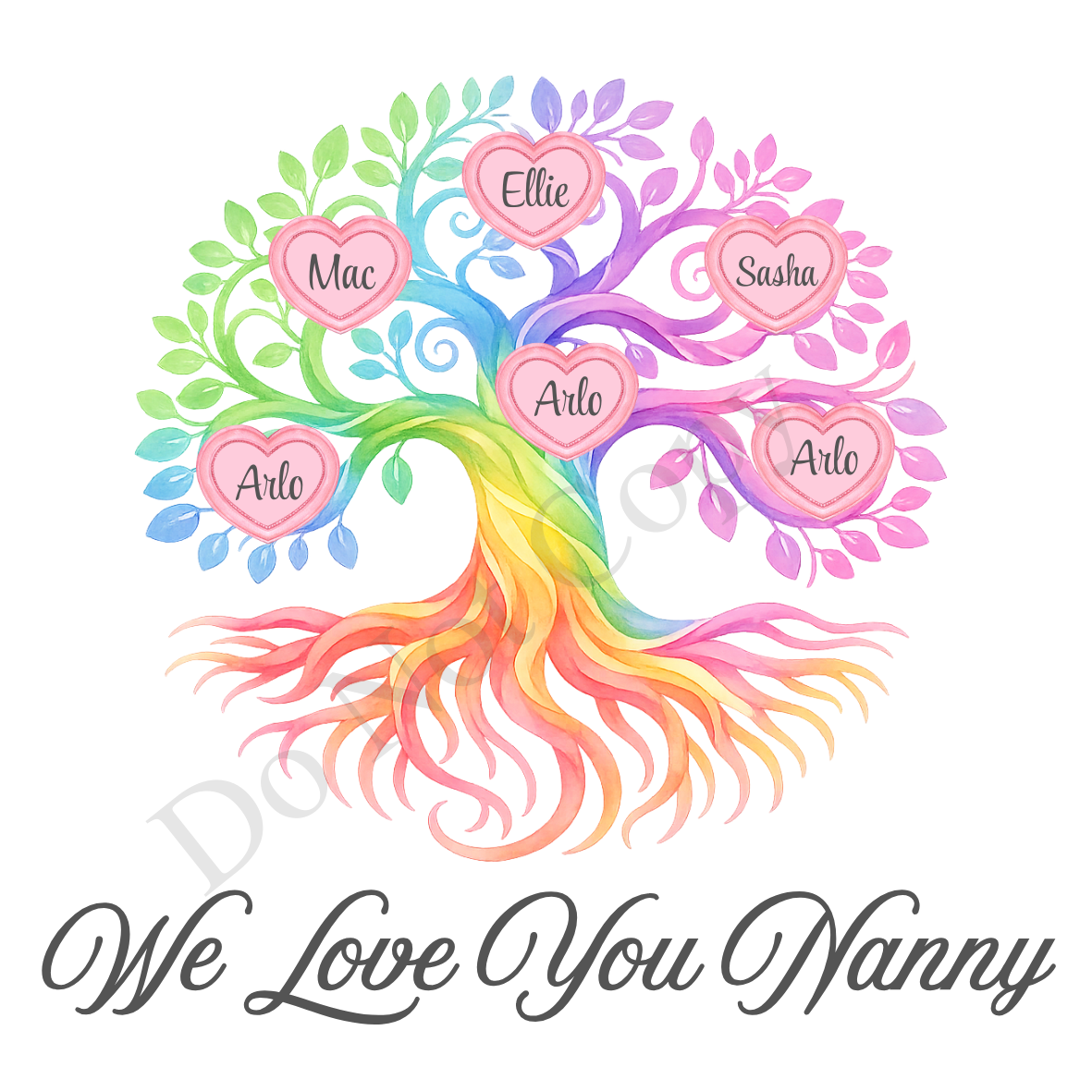 UVDTF Transfer - We Love You Nanny Family Tree with 2 - 8 Custom Names On Tree