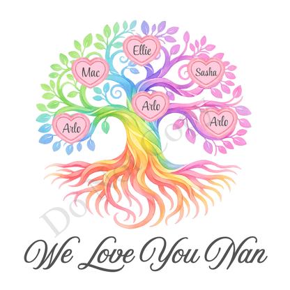 UVDTF Transfer - We Love You Nan Family Tree with 2 - 8 Custom Names On Tree