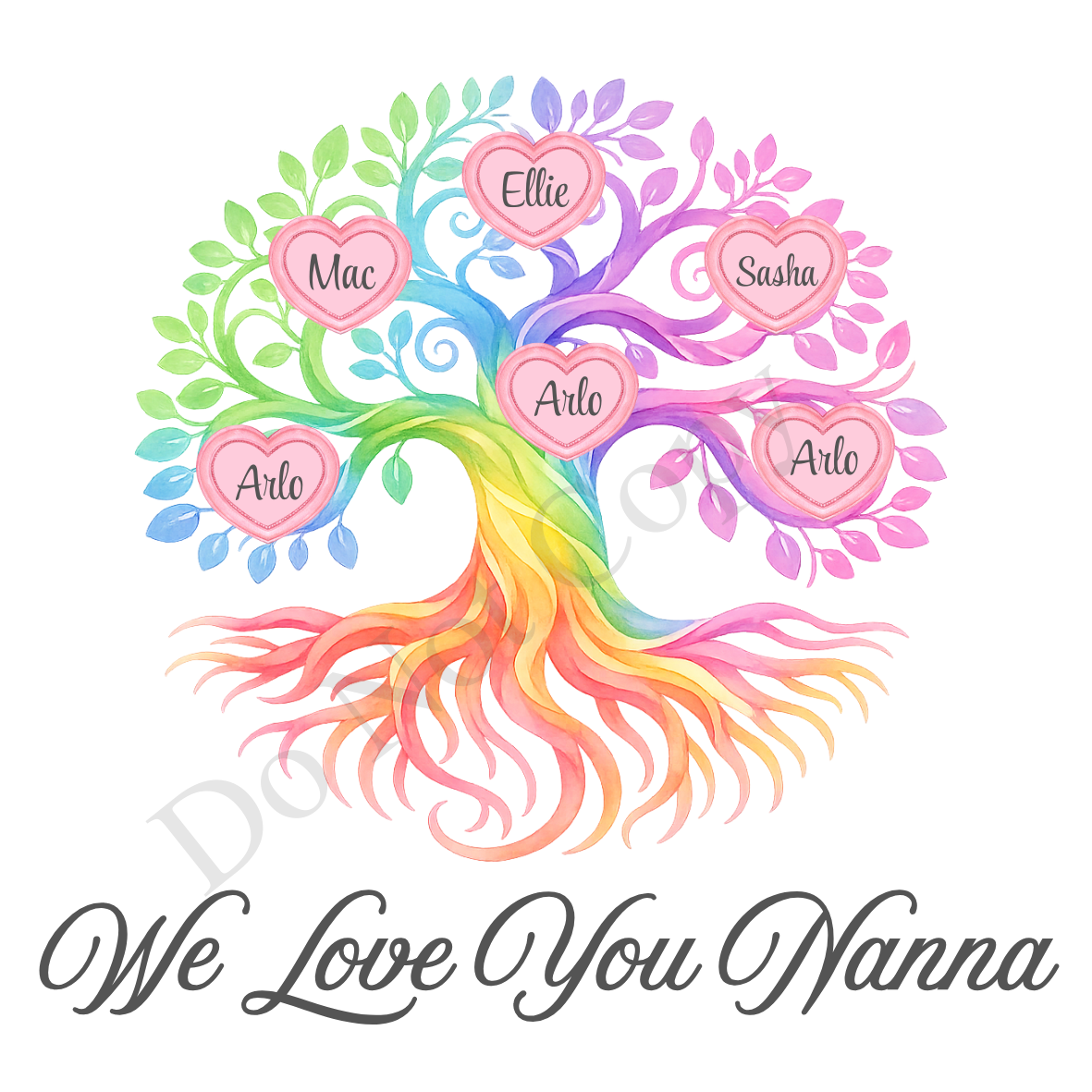 UVDTF Transfer - We Love You Nanna Family Tree with 2 - 8 Custom Names On Tree