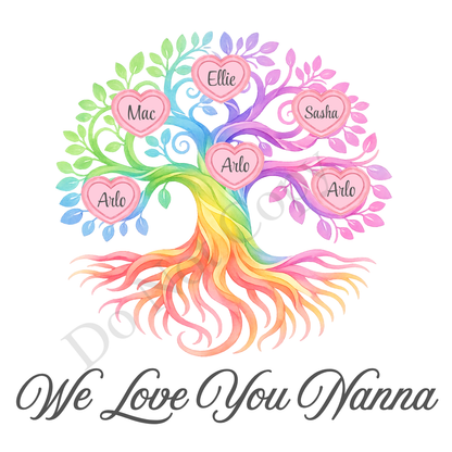 UVDTF Transfer - We Love You Nanna Family Tree with 2 - 8 Custom Names On Tree