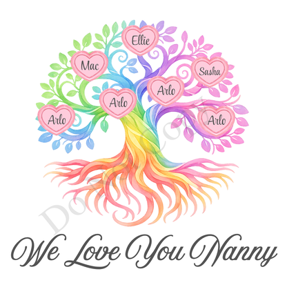 UVDTF Transfer - We Love You Nanny Family Tree with 2 - 8 Custom Names On Tree