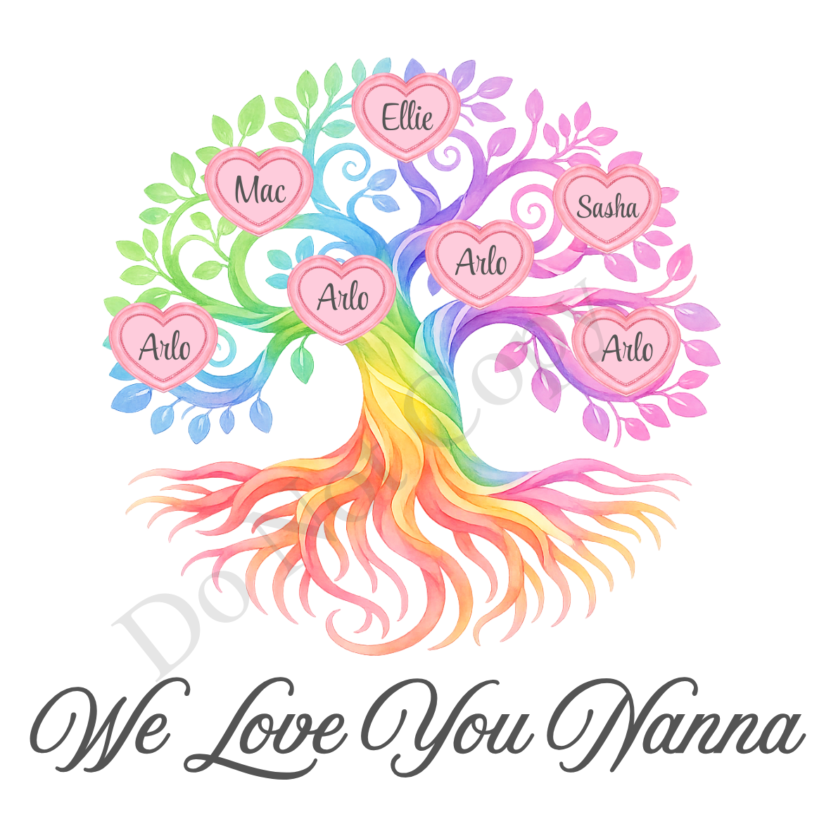 UVDTF Transfer - We Love You Nanna Family Tree with 2 - 8 Custom Names On Tree