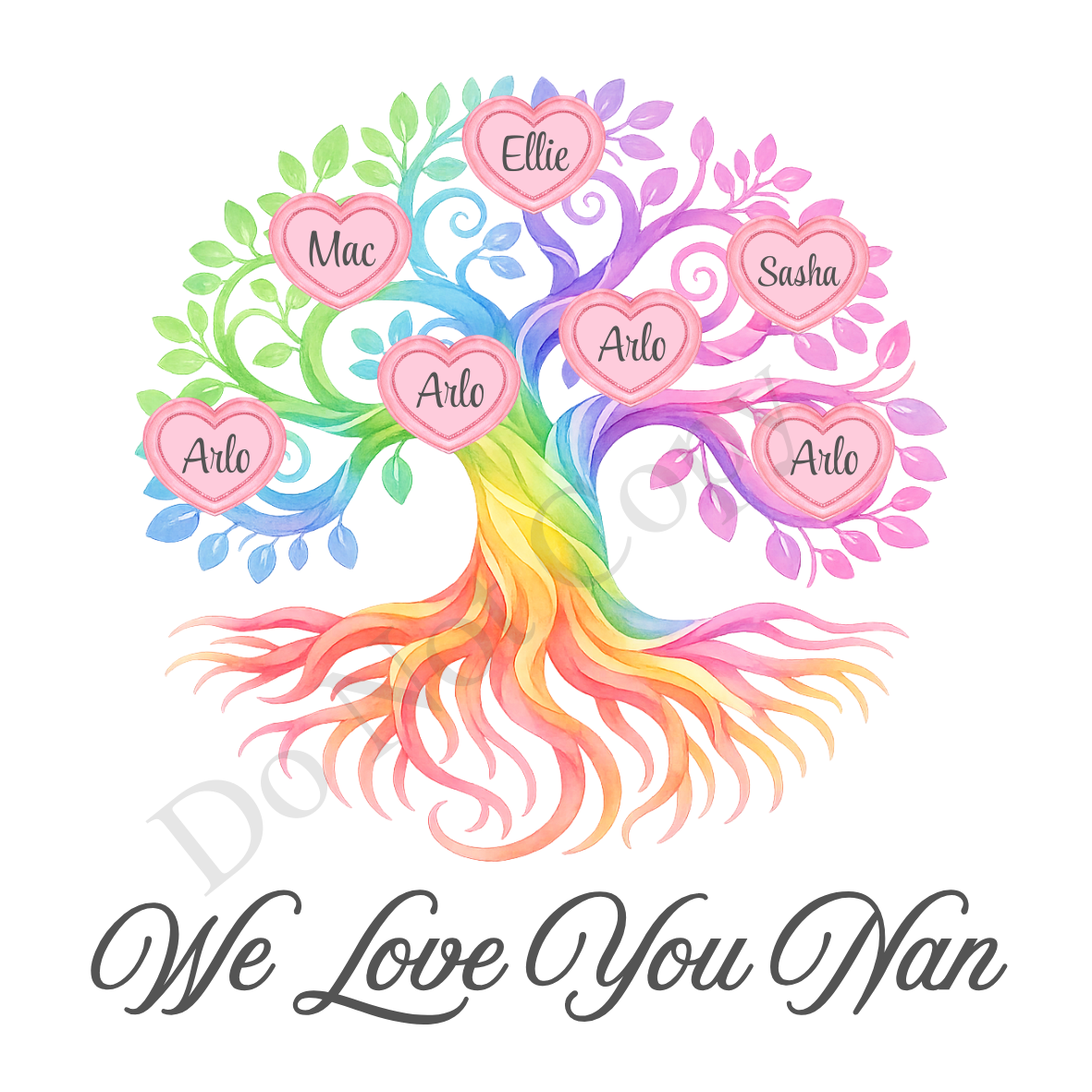 UVDTF Transfer - We Love You Nan Family Tree with 2 - 8 Custom Names On Tree