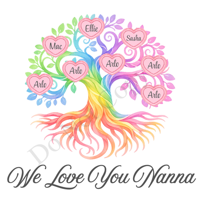UVDTF Transfer - We Love You Nanna Family Tree with 2 - 8 Custom Names On Tree