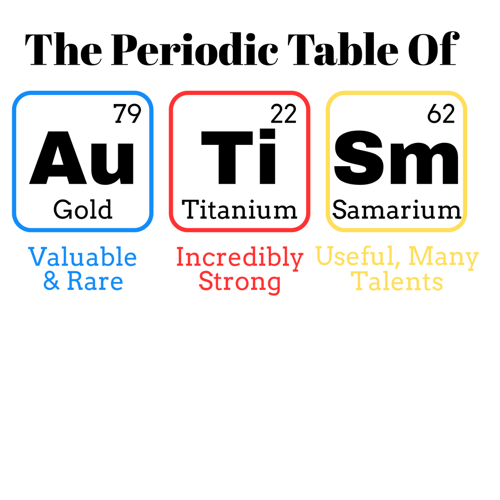Autistic In Elements Digital Download - The Periodic Table of Autism – Smart Crafts Designs